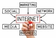Marketing Coaching - Business Coach für Erfolg im Internet
